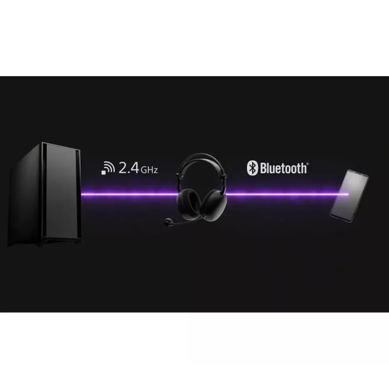 Headset Sony Inzone H9 II sem fios com arco de cabeça gaming USB Type-C Bluetooth preto, branco