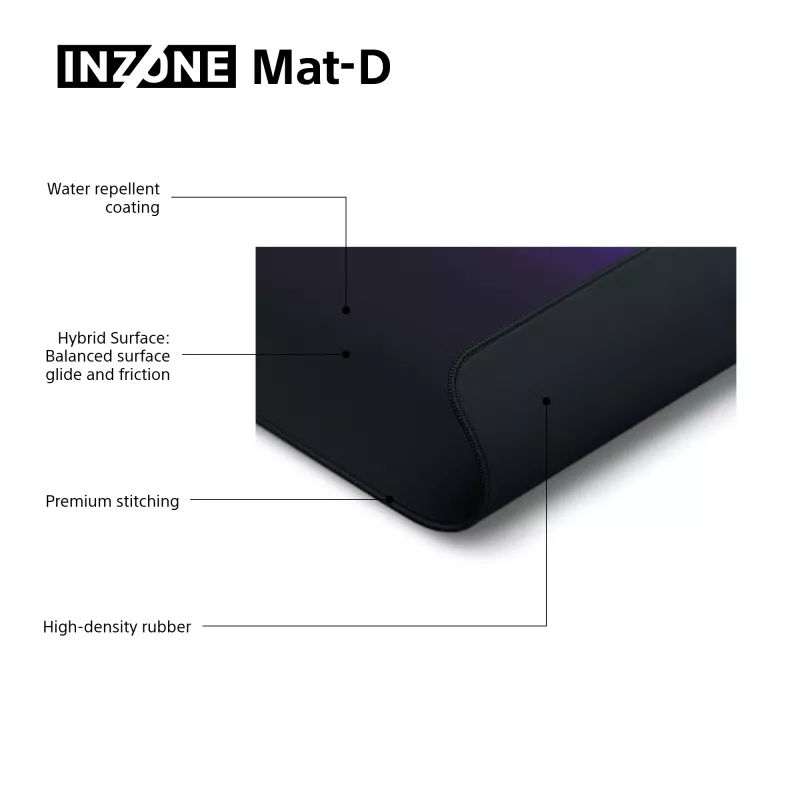 Tapete de rato gaming Sony INZONE Mat-D preto