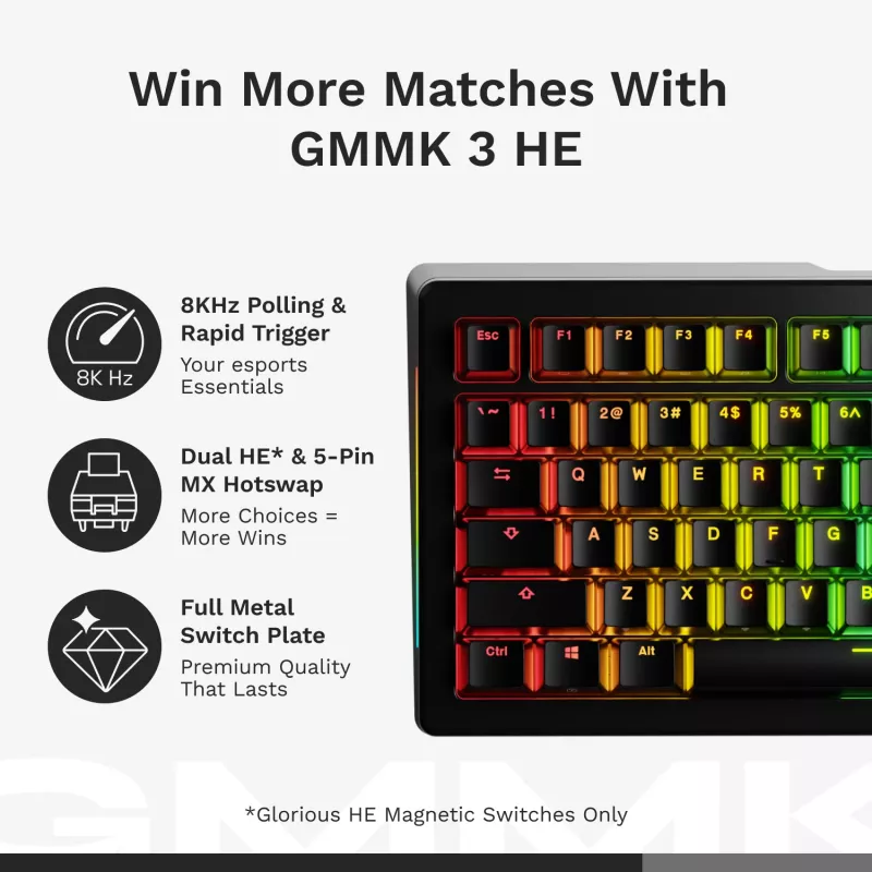 Glorious GMMK 3 HE 100% teclado gaming com fios prebuilt, switches Fox HE, ANSI US, branco