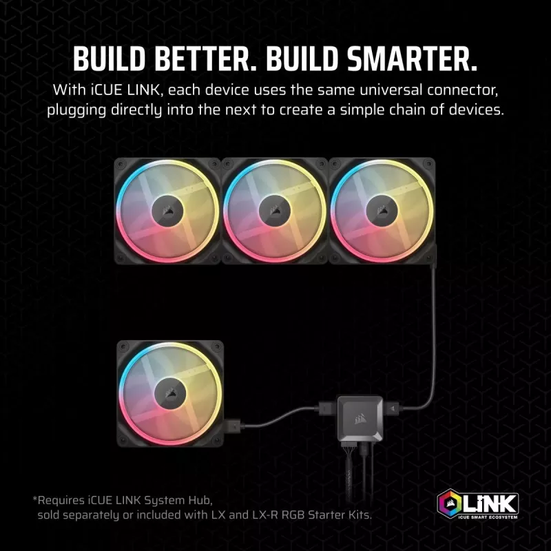 Ventoinha Corsair iCUE LINK LX140-R RGB 14 cm preta 2000 rpm 3,55 mmH2O