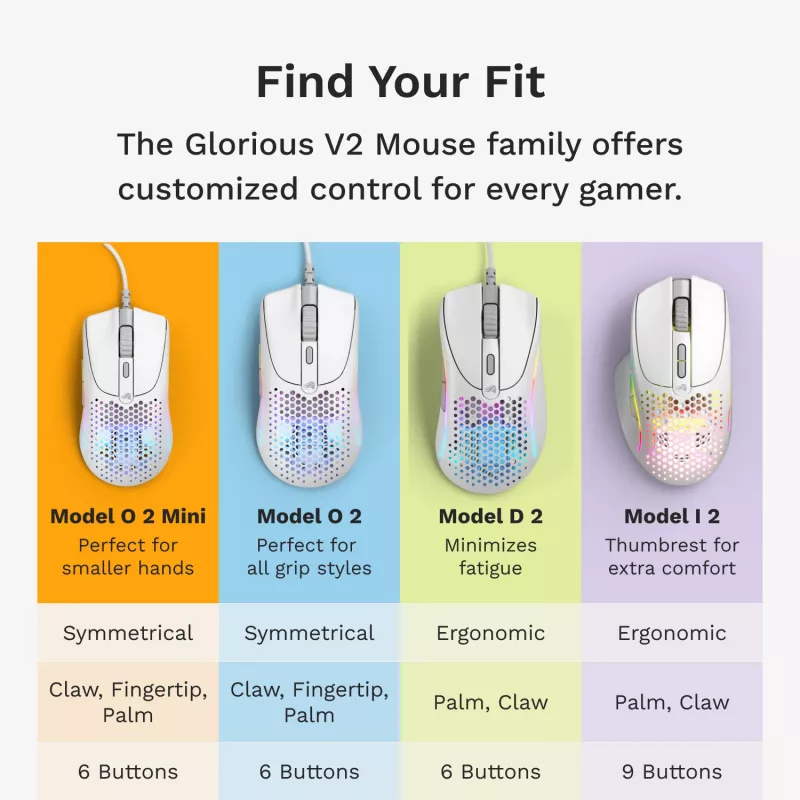 Glorious Gaming Glorious Model O 2 Mini - branco mate, destro, ótico, USB Type-A, 26000 DPI, branco