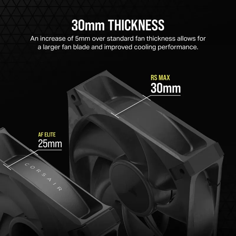 Ventoinha Corsair RS120 MAX 12 cm Preto 2000 RPM 3 unidades
