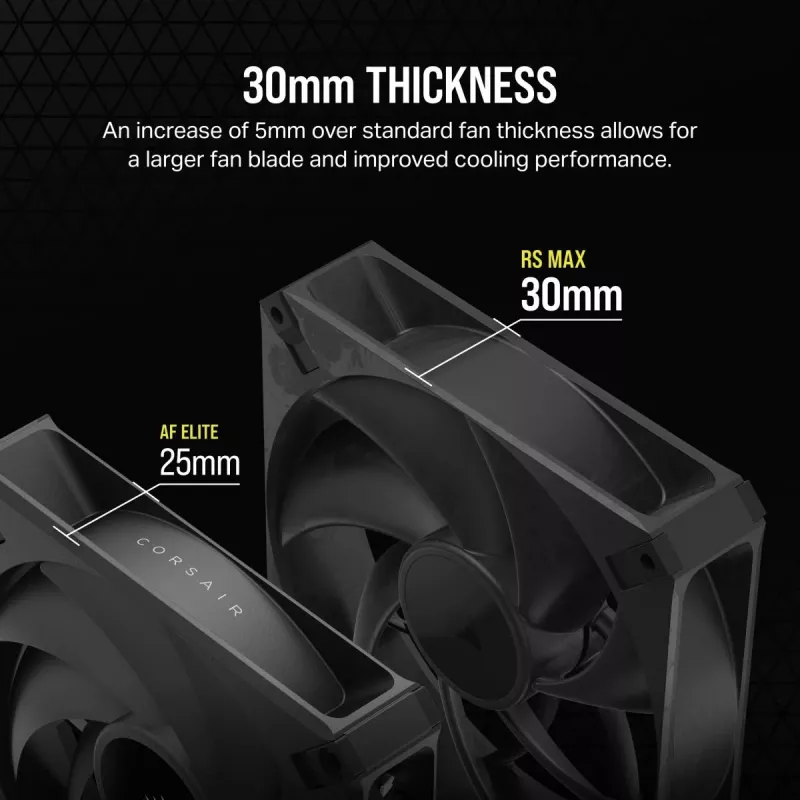 Ventoinha CORSAIR - série Rs Rs140 Max 140 mm embalagem individual