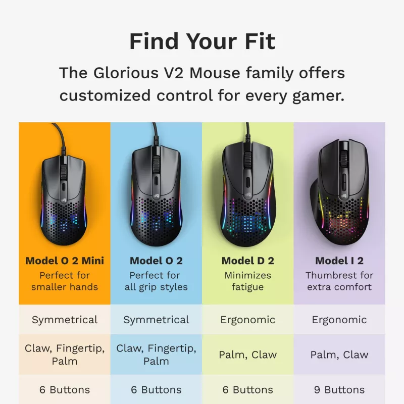 Rato gaming Glorious Gaming Model O 2 Mini RGB preto