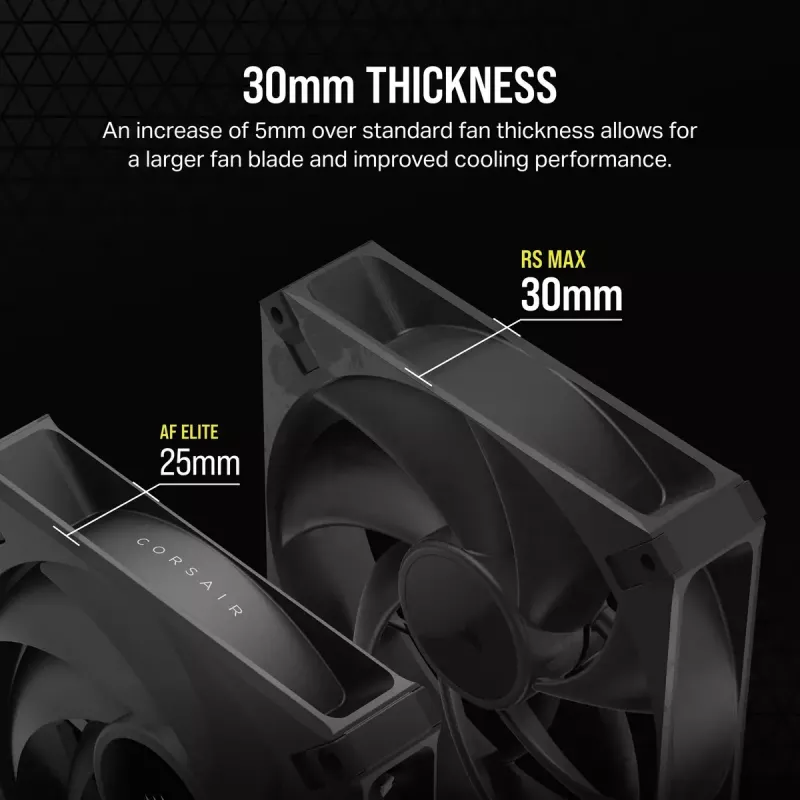 Ventoinha Corsair RS140 MAX Ventoinha para caixa de computador 14 cm preto 2 unid.