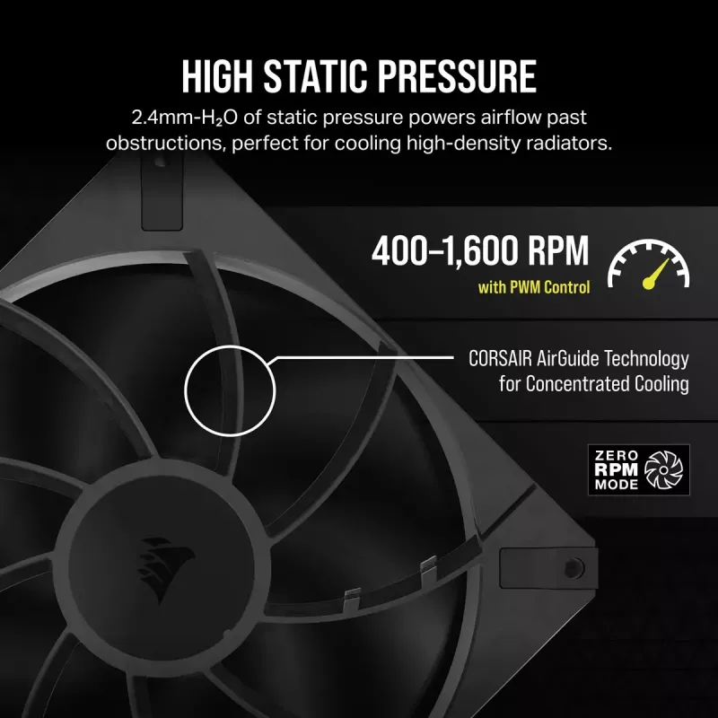 Ventoinha Corsair RS140 MAX Ventoinha para caixa de computador 14 cm preto 2 unid.