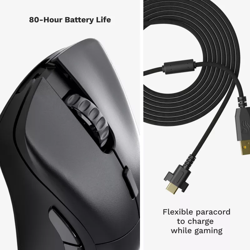 Glorious Gaming Glorious Model D 2 PRO Wireless - 1K Polling - preto