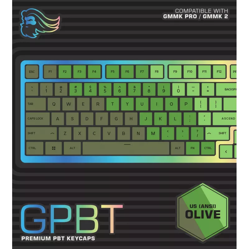Teclas Glorious Gaming GPBT