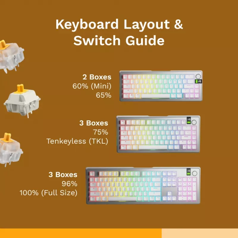 Interruptores mecânicos para teclado GLORIOUS Glorious Panda Tactile – 36 unid., policarbonato, amarelo translúcido