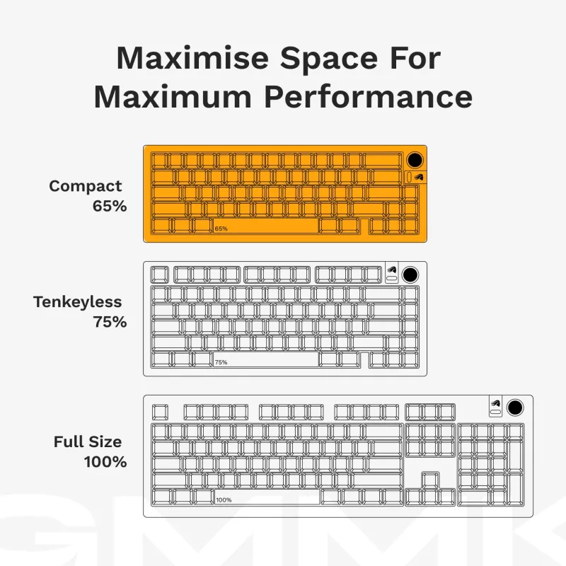 Teclado mecânico GLORIOUS GMMK 3 PRO 65% Prebuilt, com fio USB, QWERTY, RGB, Preto