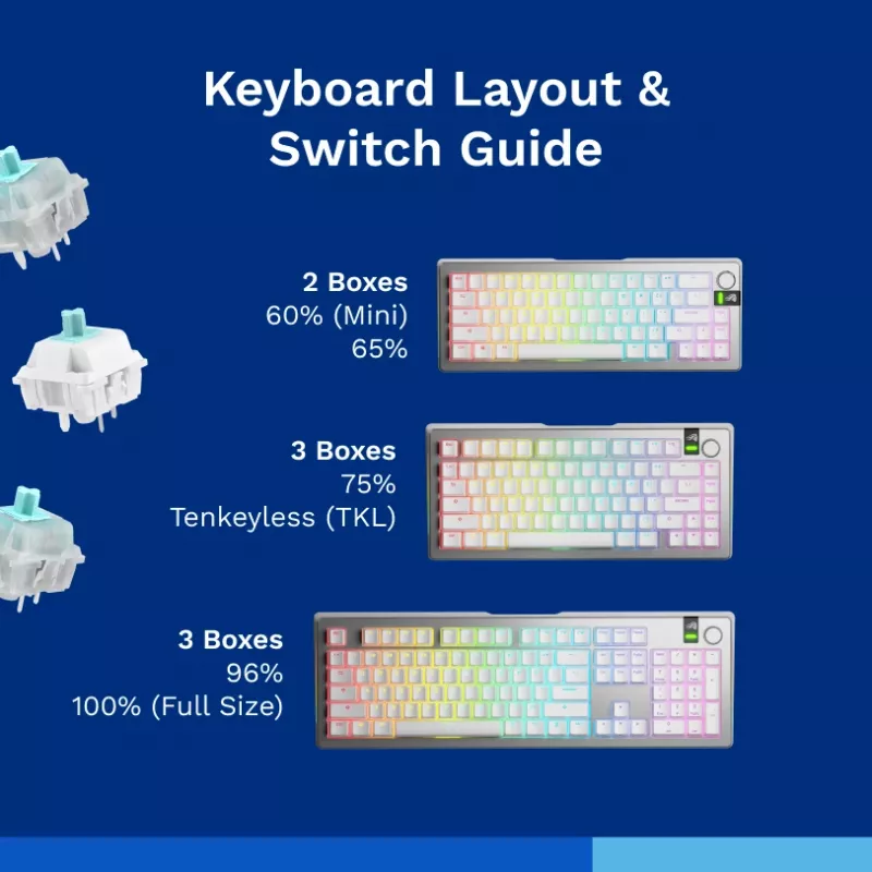 Interruptores de teclado GLORIOUS Lynx Linear Mechanical Switches — 36 unid., policarbonato, ciano translúcido