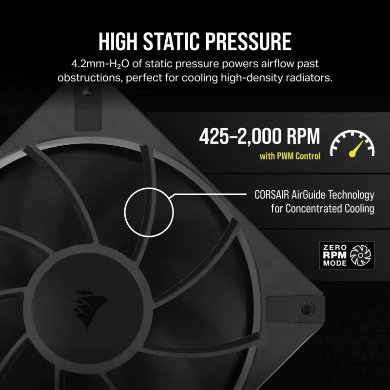Ventoinha Corsair RS120 MAX 12 cm preta 2000 U/min 4,2 mmH2O