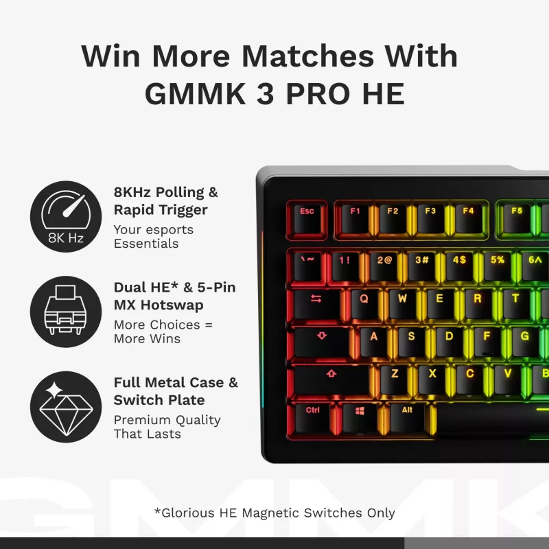 Glorious Gaming GMMK 3 PRO HE 75% Prebuilt Wireless prateado - US