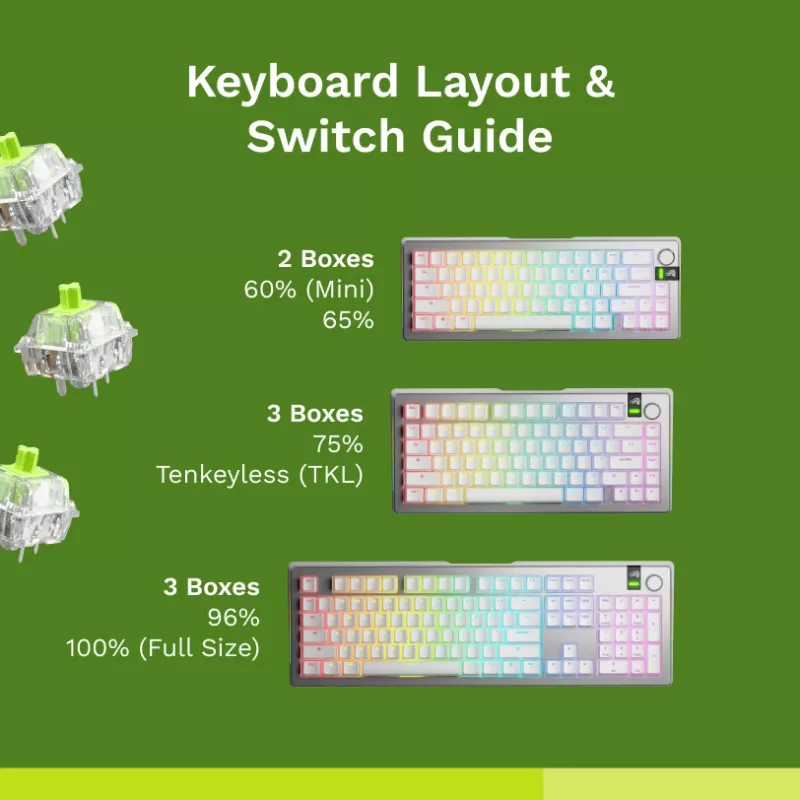 Interruptores mecânicos Glorious Gaming Glorious Raptor Clicky – 36 unidades