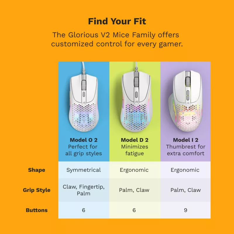 Glorious Gaming Glorious Model D 2 Wired - branco mate, destro, ótico, USB Type-A, 26000 DPI, branco