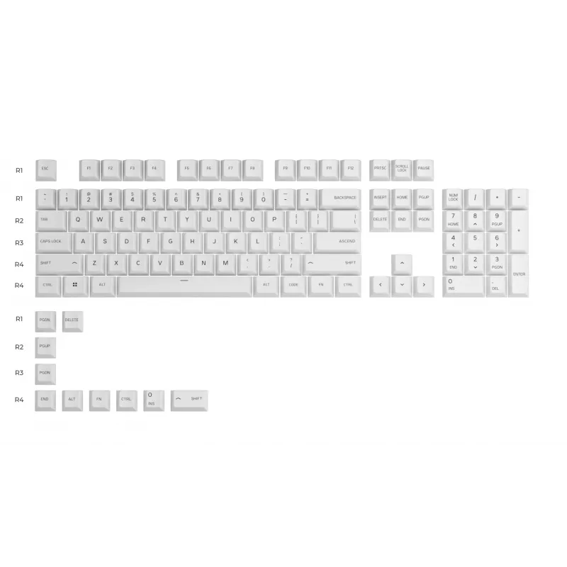 Teclas Glorious Gaming GPBT