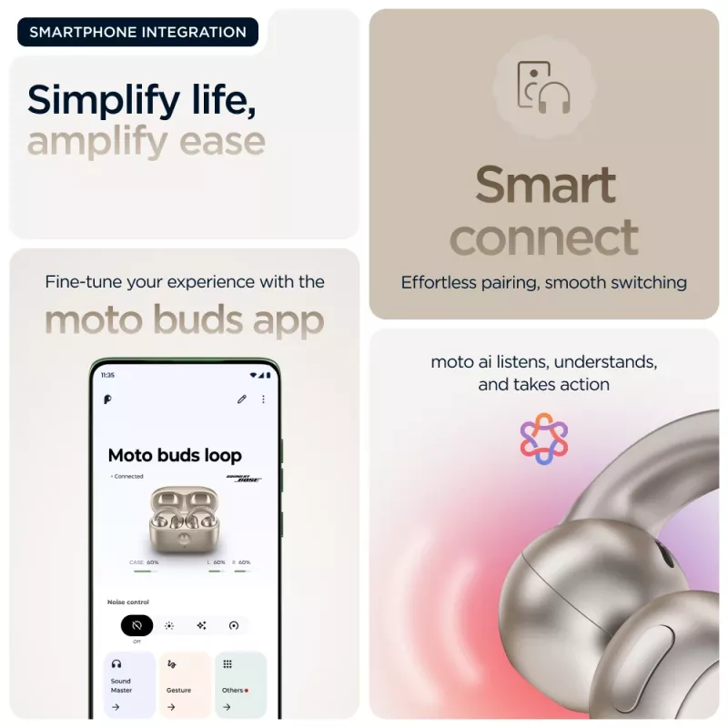 Headset Motorola Moto Buds Loop Bluetooth Ear-Clip-On binaural, Dolby Atmos, Bluetooth 5.0, ANC, 8 h de reprodução, estojo de carregamento 520 mAh, bege