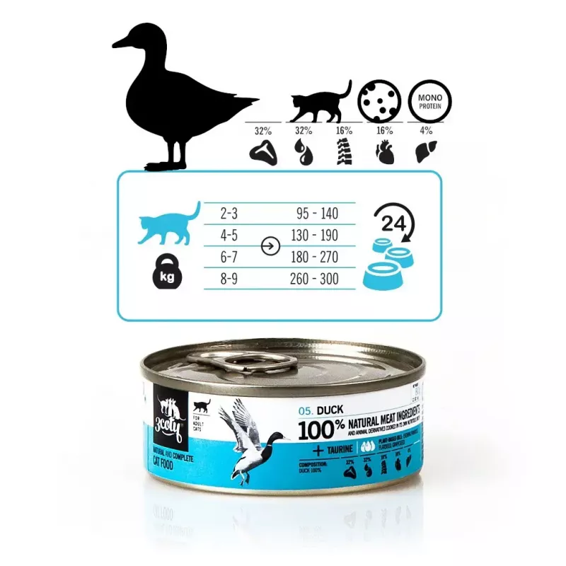 3Coty comida húmida com pato para gatos adultos, 80 g