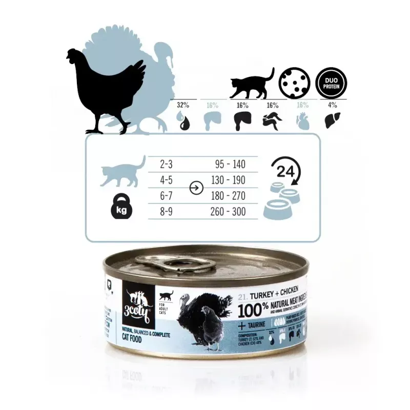 3Coty comida húmida para gatos adultos com peru e frango, 80 g