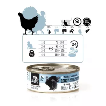 Alimento húmido para gatos 3coty Peru com frango para gatinhos 80 g – alimento complementar, 19% proteína, 68,1% humidade