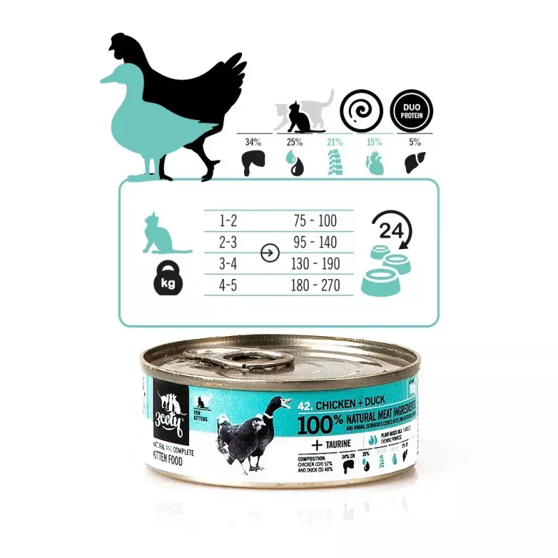 Alimento húmido para gatos 3coty Frango com pato para gatinhos 80 g saco, alimento completo, proteína 20%, gordura 9%