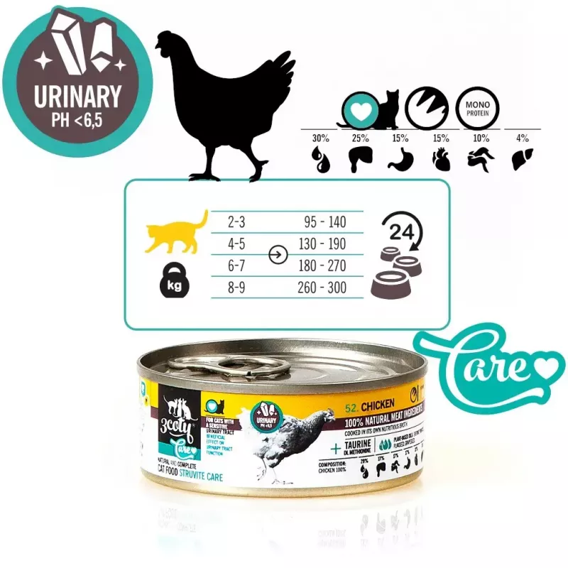 Alimento húmido para gatos 3coty Chicken Struvite care 80 g — saco de alimento húmido, gatos adultos, frango, alimento completo