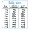 Comida seca para cães ARQUIVET Fresh Senior & Light peru e peixe, 10 kg, 26% de proteína, 10% de gordura