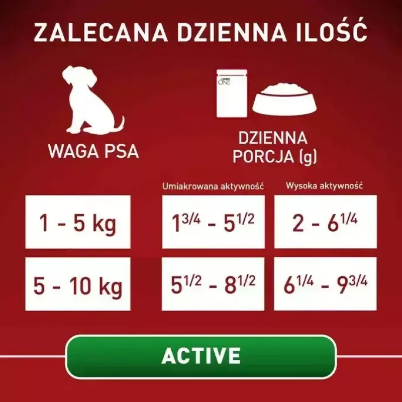 Purina One Mini/Small Active alimento húmido para cães com vaca, 85 g