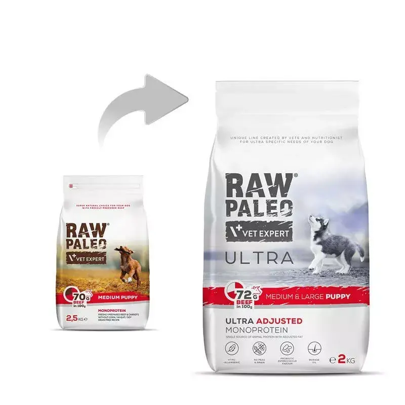 Comida seca para cachorros VETEXPERT RAW PALEO Ultra Medium & Large Beef 2 kg – vaca, proteína 30,5 %, gordura 16,5 %