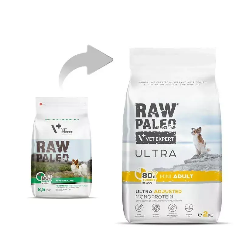 VETEXPERT RAW PALEO Ultra Mini Adult Turkey ração seca para cães, 2 kg