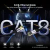 Cabo Ethernet Unitek RJ-45 LAN Cat.8 (S/FTP) 1 m