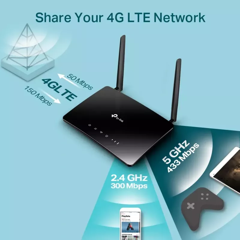 Router wireless TP-Link Archer MR402 Fast Ethernet Dual-Band (2,4 GHz / 5 GHz) 4G preto