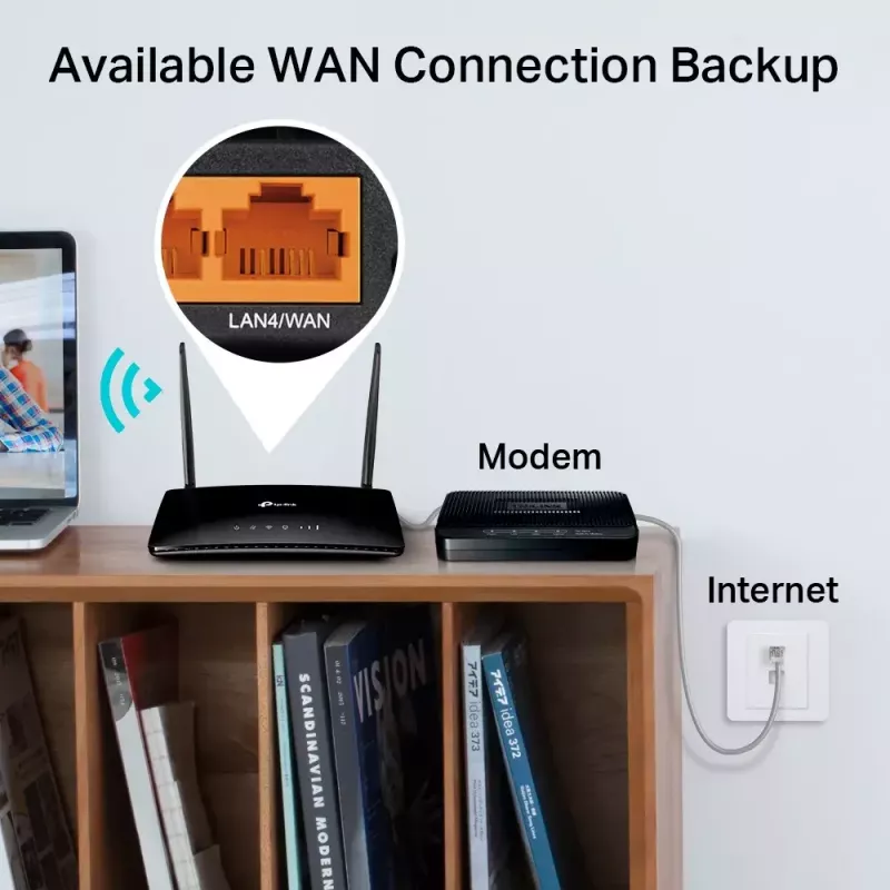 Router wireless TP-Link Archer MR402 Fast Ethernet Dual-Band (2,4 GHz / 5 GHz) 4G preto