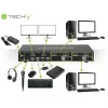 Comutador KVM Techly IDATA DP-KVM2 preto