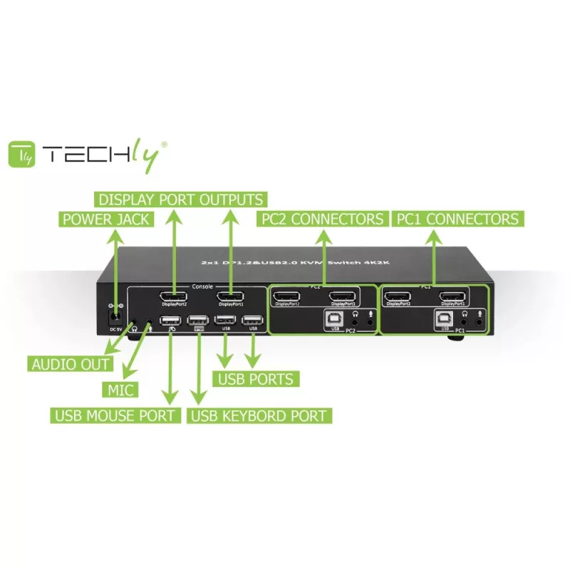 Comutador KVM Techly IDATA DP-KVM2 preto