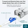 Módulo SFP TP-Link Gigabit single-mode WDM bidirecional, fibra ótica, 1250 Mbit/s, SFP, LC (UPC), 9/125 µm, BX