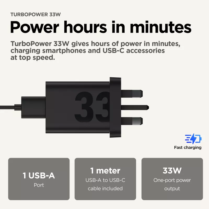 Adaptador de carregamento Motorola TurboPower 33W USB-C GaN preto, cabo de 1 m, ficha EU