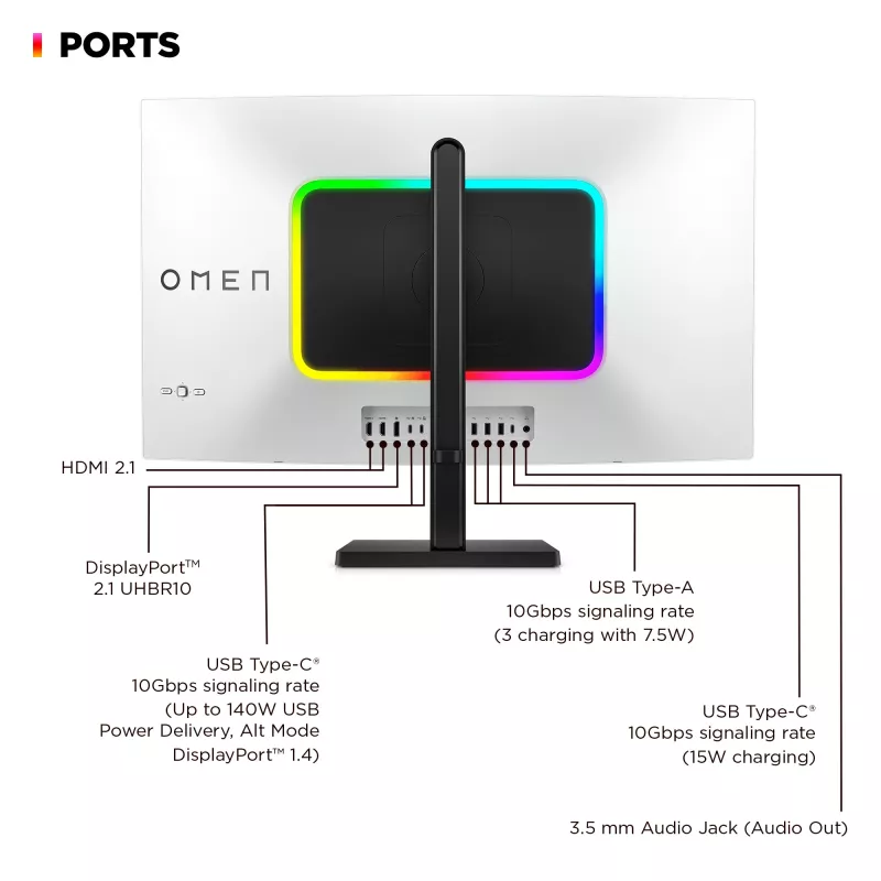 Monitor gaming HP OMEN Transcend 31,5