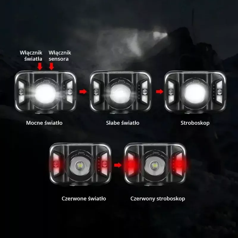 Libox LB0106 lanterna de cabeça LED