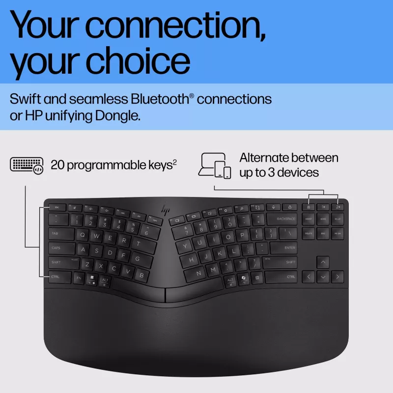 Teclado HP 965 ergonómico sem fios, formato completo (100%), sem fios, RF sem fios + Bluetooth, membrana, QWERTY, preto