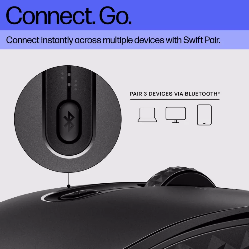Rato sem fios recarregável HP 690, ambidestro, Bluetooth, 4000 DPI, preto