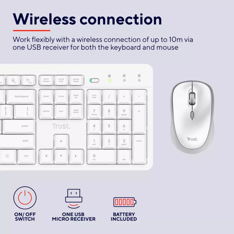 Trust Ody II Teclado Rato incluído Home/Office RF Wireless QWERTY US-Inglês Branco