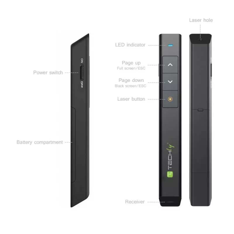 Techly ITC-LASER26 Apresentador sem fios RF preto