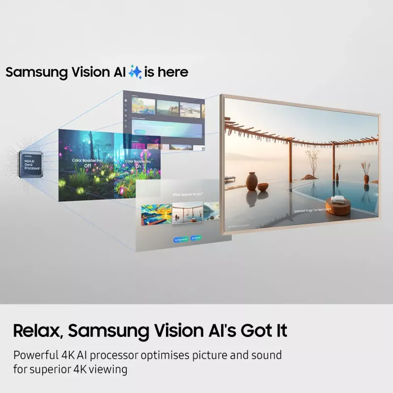 Televisor Samsung QE65LS03FAUXXH 65 polegadas The Frame QLED 4K HDR Smart TV, 3840×2160, Tizen, 120Hz