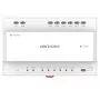 Distribuidor de vídeo Hikvision DS-KAD706Y-S 6 canais 1HE montagem em rack
