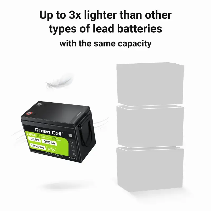 Bateria UPS Green Cell LFPGC12V200AH fosfato de ferro-lítio 12,8 V 200 Ah, 395×195×275 mm, 20,5 kg