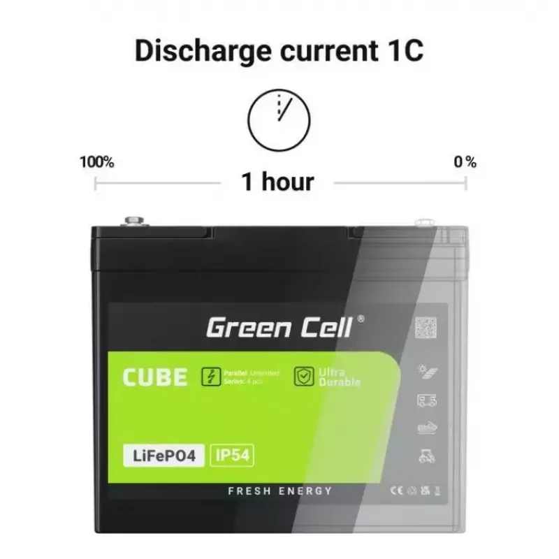 Green Cell CUBE LFPGC12V125AH bateria LiFePO4 12,8 V 125 Ah 1600 Wh, IP54, 13,5 kg