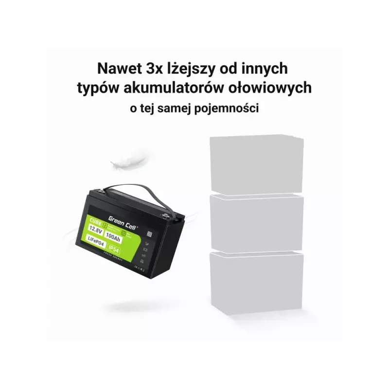Bateria UPS Green Cell LFPGC12V100AH fosfato de ferro-lítio 12,8V 100Ah