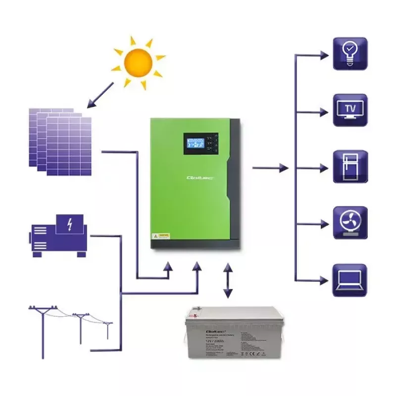 Qoltec 53886 inversor solar híbrido off-grid, 3,5 kW, 100 A MPPT, 24 V, onda sinusoidal pura