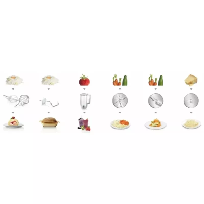Bosch MUM58720 robot de cozinha 1000 W 3,9 l cinzento, vermelho, aço inoxidável